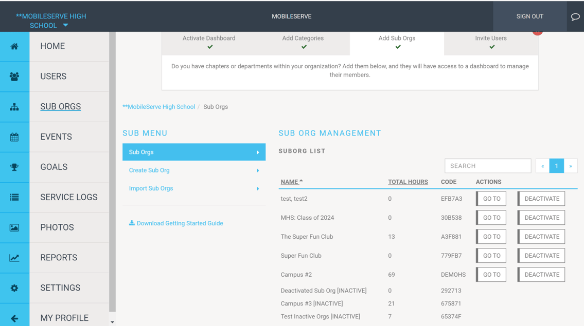 FAQs Admins